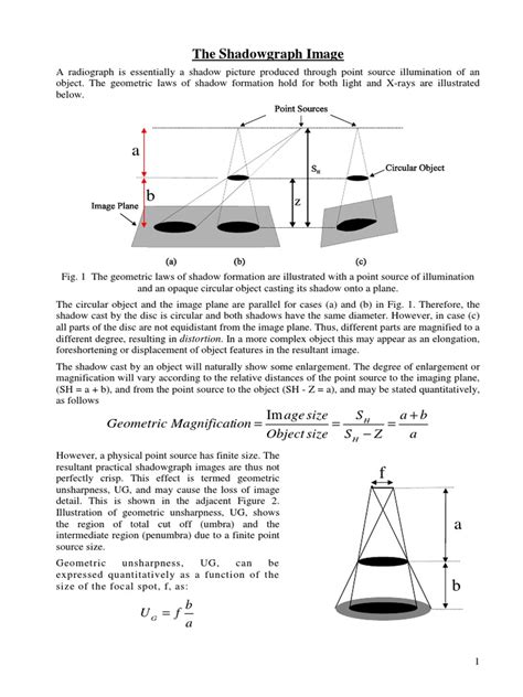 Image result for Shadowgraph