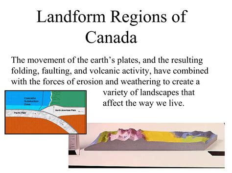 Construct a Model of Landform Regions に対する画像結果