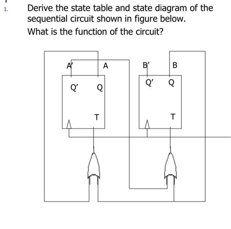 Image result for Sequential Function Chart From State Diagram