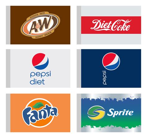 Image result for Vending Machine Labels