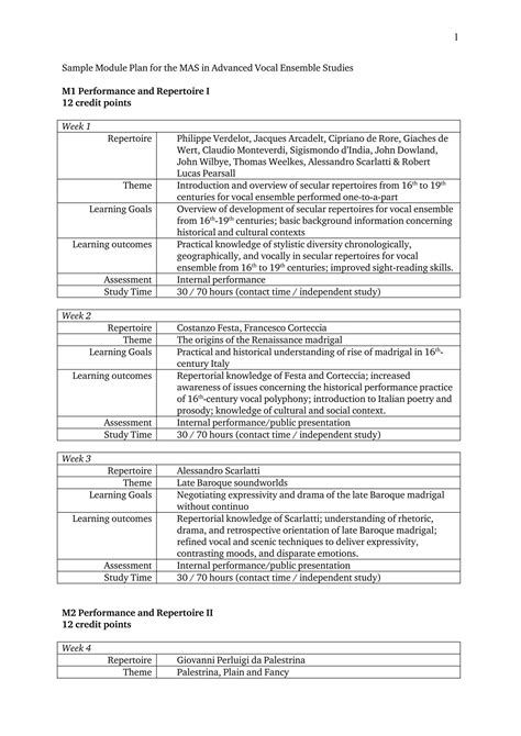 Image result for Sample Module Format for College