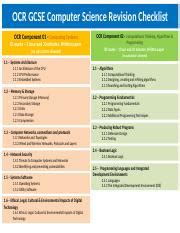 Image result for OCR GCSE Computer Science Checklist