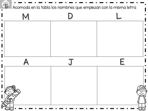 Image result for ABC Chart Math