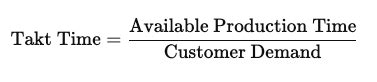 Toradh íomhá ar How Is Takt Time Calculated
