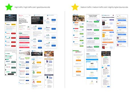 Image result for Comparison Table. Mobile UI