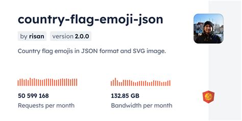 Image result for Country Flags API. JSON