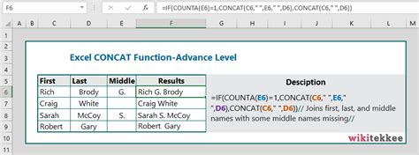 Toradh íomhá ar Excel Concat Function Example