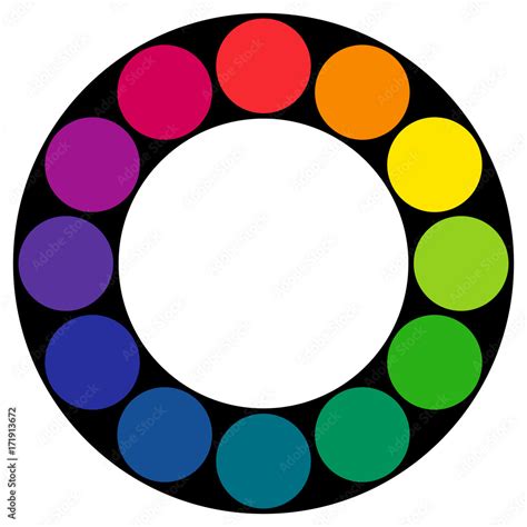 Image result for RGB Color Wheel Complementary Colors