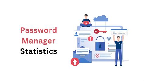 Image result for Password Manager Programs