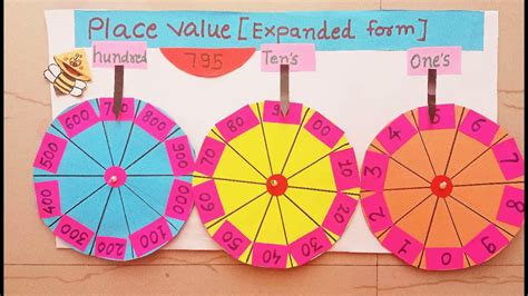 Toradh íomhá ar Class 6 Maths Working Model