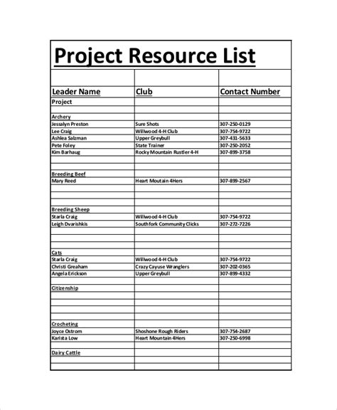 Image result for Project Directory Examples