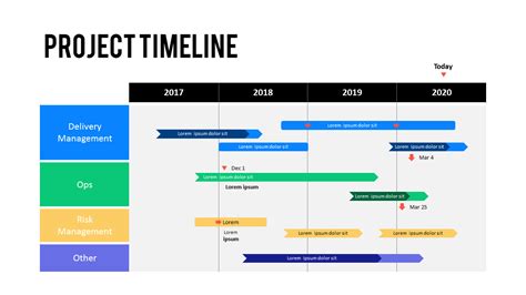MS PowerPoint Timeline Slide に対する画像結果