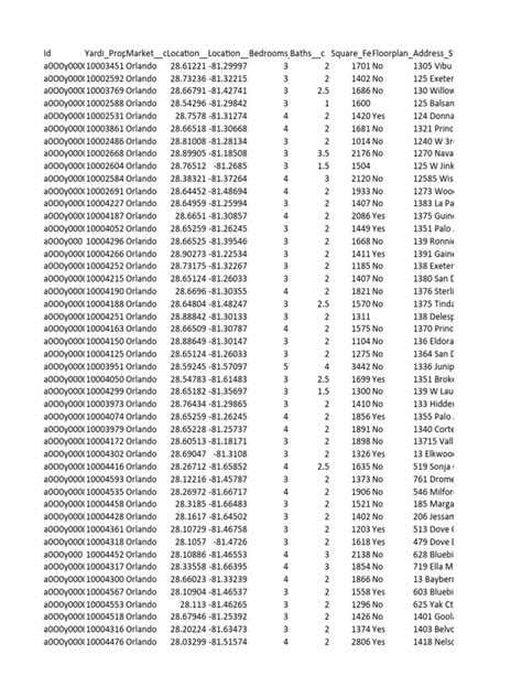 Image result for Desktop Test File