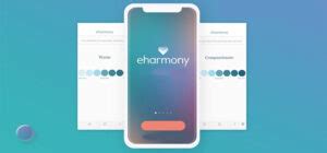 Image result for eHarmony On Phone