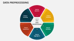 Image result for Data Preprocessing Background for PowerPoint