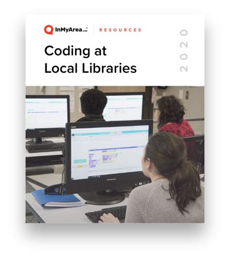 Image result for Levels of Coding Library