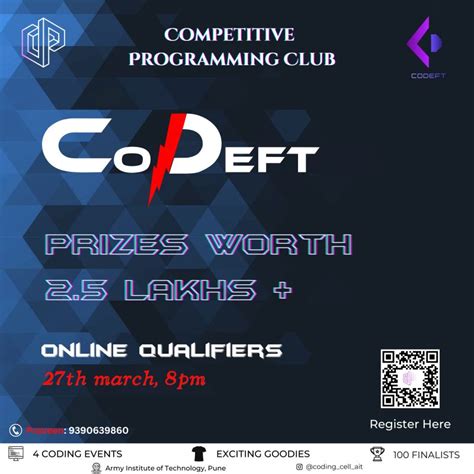 Image result for Competitive Coding Club