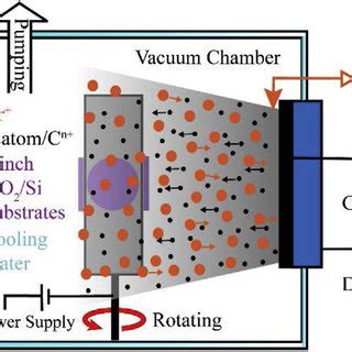 What Is Cavitation in Pump に対する画像結果