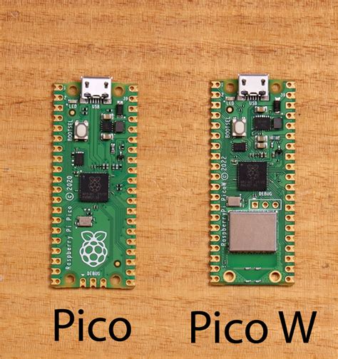 Afbeeldingsresultaten voor Raspberry Pi Pico W Push-Up