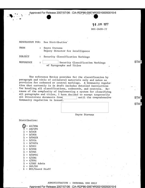 Image result for Security Classification Codes Documents Photo