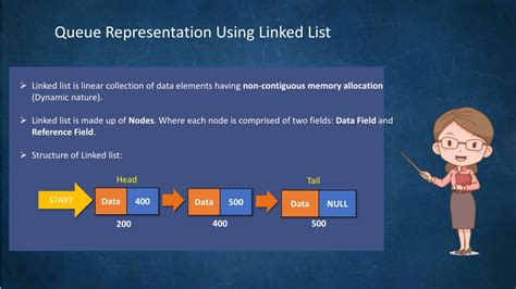 Afbeeldingsresultaten voor Difference Between Queue and Linked List
