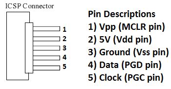 Afbeeldingsresultaten voor 6 Pin Pic Programming Header