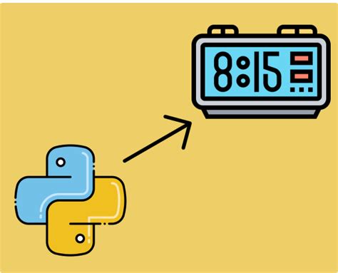 Image result for Complex Tkinter Clock Game Using Python