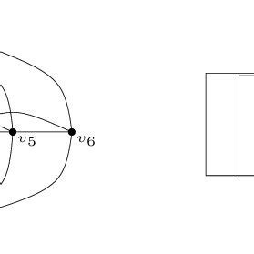 Unit Square Graph に対する画像結果