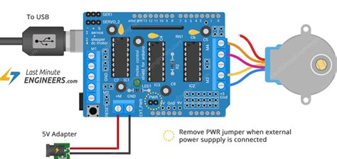 Stepper Shield Arduino Pinout に対する画像結果