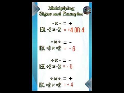 Multiplying Signs എന്നതിനുള്ള ഇമേജ് ഫലം