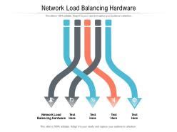 Image result for Network Load Balancing Hardware