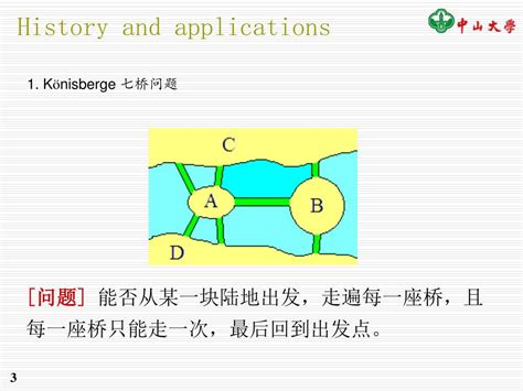 Discrete Mathematical Structures Gupta に対する画像結果