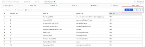 Azure Data Factory Data Flow に対する画像結果