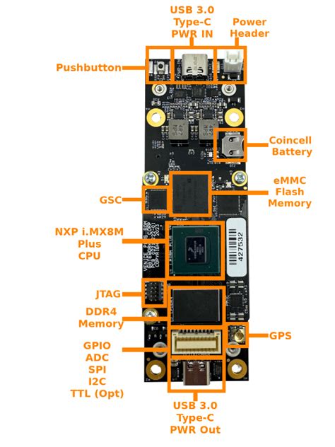 Image result for Small Computer Board