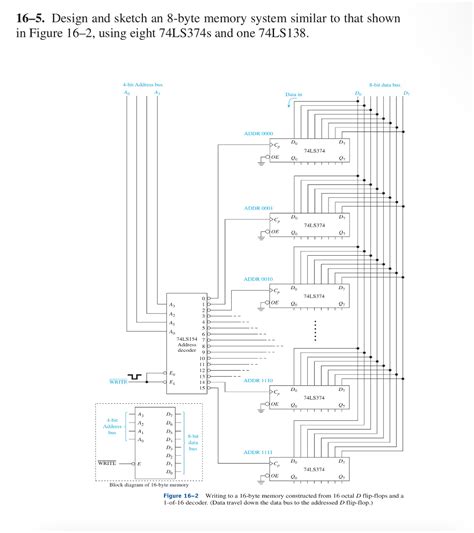 Image result for 8-Byte Memory