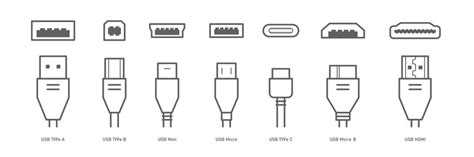 Image result for Types of USB Connectors Chart