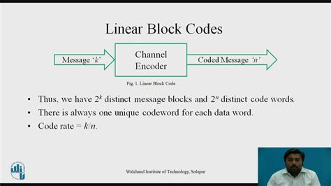 Image result for Code Block Image