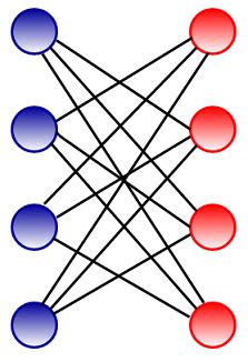 Greedy Coloring Fail Graph Theory に対する画像結果
