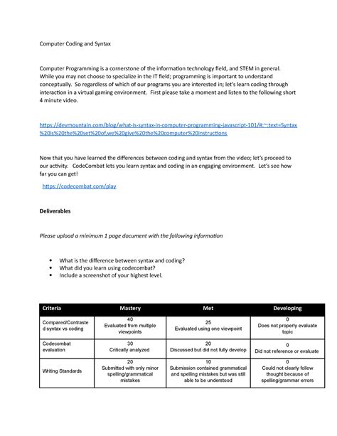Coding Syntax vs Coding Style に対する画像結果