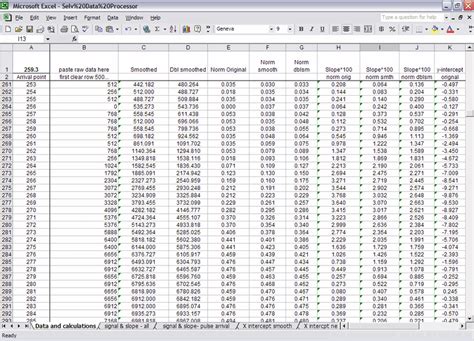 Image result for Excel Algorithm