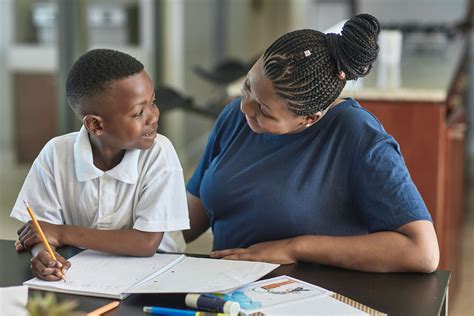 Learning Readiness に対する画像結果