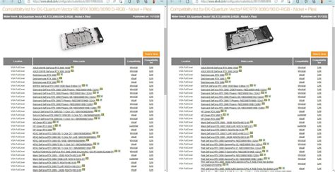 GPU Compatibility with CPU List に対する画像結果