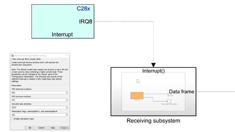 Image result for Hardware Interrupt