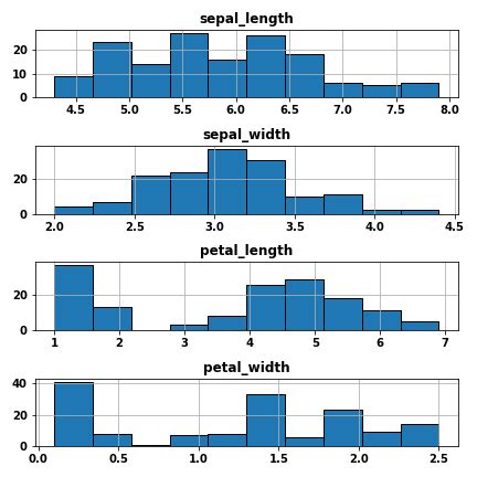 Image result for Python Save Image and Plot Together