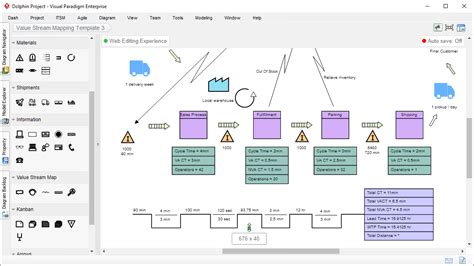 Visual Mapping Tool に対する画像結果