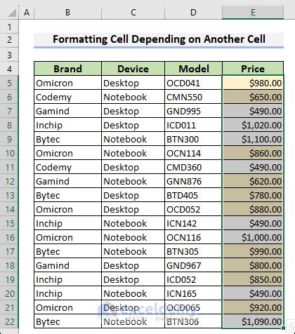 Image result for Excel Cell Ctagory Formula Format