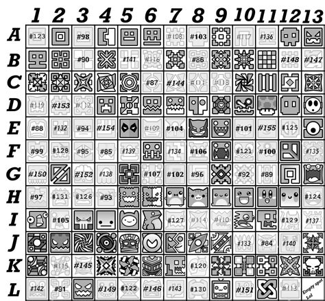 Image result for How to Make Among Us Icon in Geometry Dash