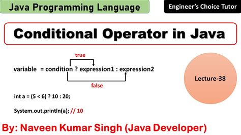 Image result for Java Condition