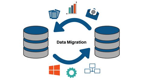 Image result for File System Migration Icon