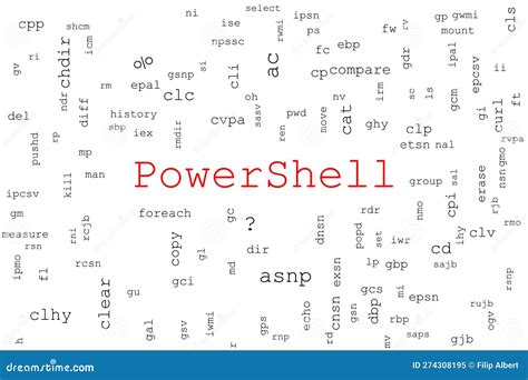 Toradh íomhá ar PowerShell Commands Background